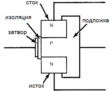 Схема полевого транзистора с изолированным затвором