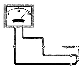 Термопара в электрической цепи