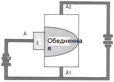 «Выключенный» однопереходный транзистор