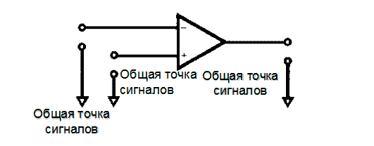 Схема обозначения общей точки сигналов